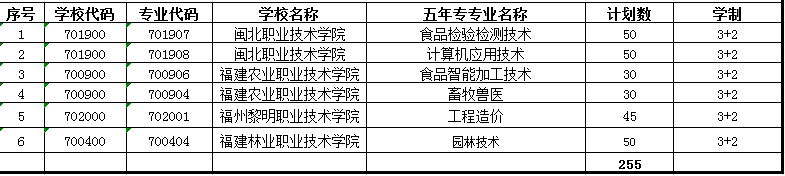 562eb80f2ceb2761ee4f9a960c5a2f3